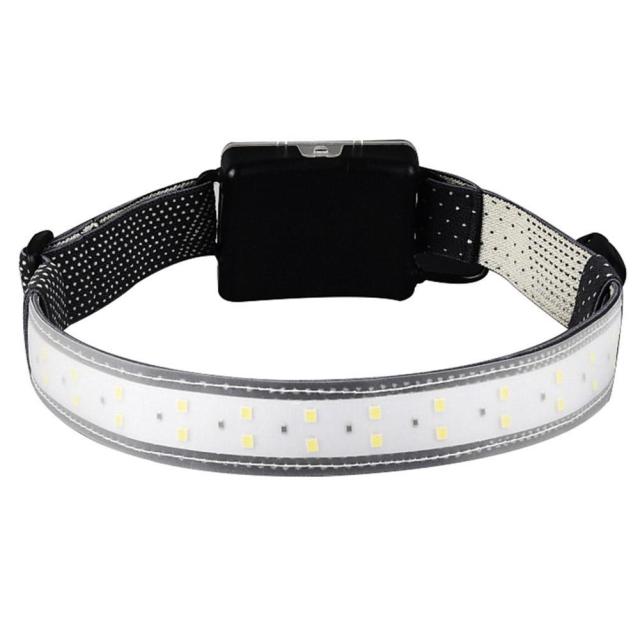 LED  Wide Beam Headlamp